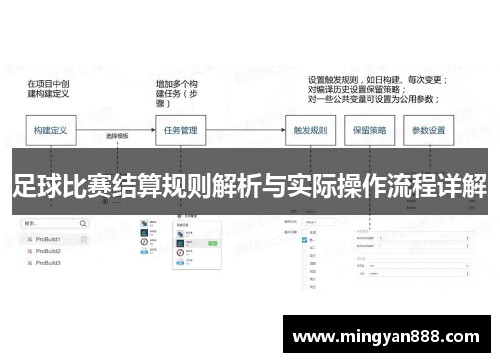 足球比赛结算规则解析与实际操作流程详解